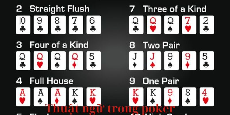 game bài poker